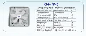 quat thong gio KVF 1845 1